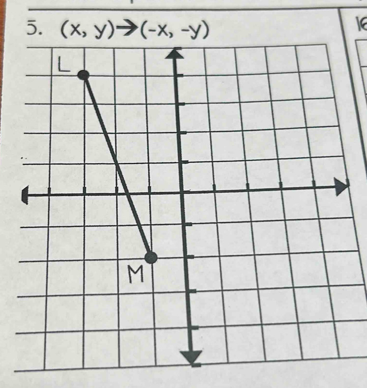 (x,y)to (-x,-y)