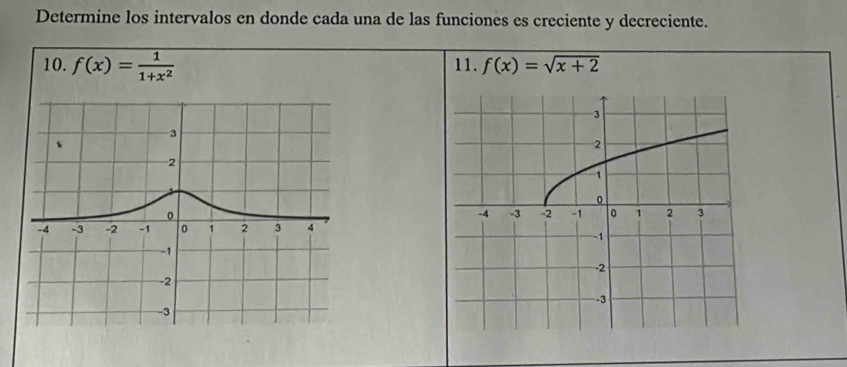 Determine los intervalos en donde cada una de las funciones es creciente y decreciente. 
10. f(x)= 1/1+x^2  11. f(x)=sqrt(x+2)