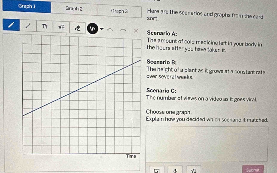 Solved: Graph 1 Graph 2 Graph 3 Here are the scenarios and graphs from ...