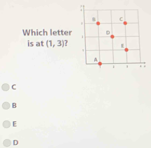 y
4
B C
1
D
Which letter 1
is at (1,3)
E
1
A
2 1 4
C
B
E
D