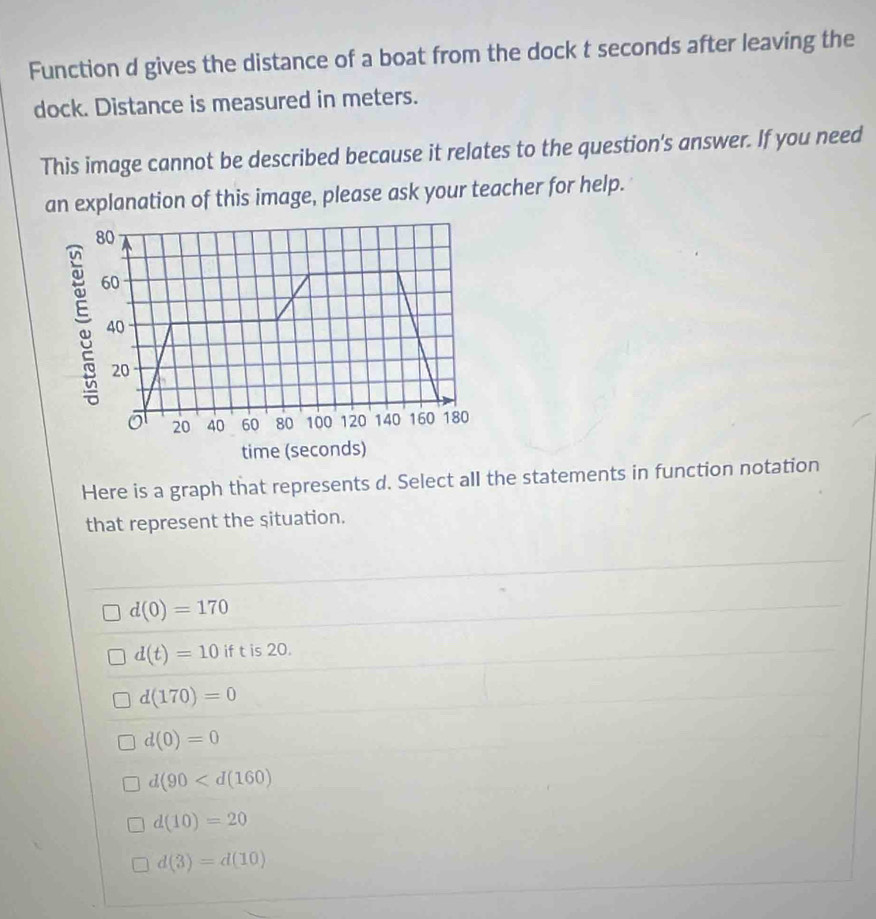 Function d gives the distance of a boat from the dock t seconds after leaving the
dock. Distance is measured in meters.
This image cannot be described because it relates to the question's answer. If you need
an explanation of this image, please ask your teacher for help.
Here is a graph that represents d. Select all the statements in function notation
that represent the situation.
d(0)=170
d(t)=10 if t is 20.
d(170)=0
d(0)=0
d(90
d(10)=20
d(3)=d(10)