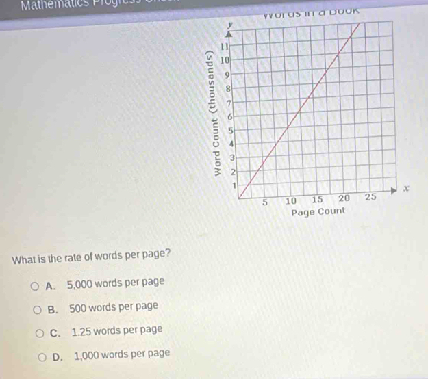 Matheátics Progie
uk
What is the rate of words per page?
A. 5,000 words per page
B. 500 words per page
C. 1.25 words per page
D. 1,000 words per page