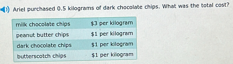 Ariel purchased 0.5 kilograms of dark chocolate chips. What was the total cost?