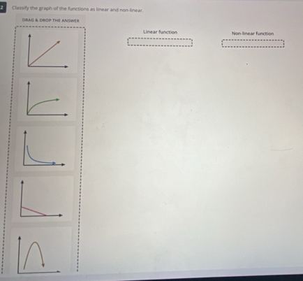 Classify the graph of the functions as linear and non-linear
DRAG & DROP THE ANSWER
Linear function Non-linear function