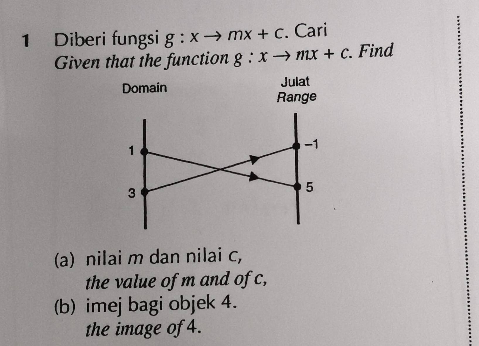 Diberi fungsi g:xto mx+c. Cari 
Given that the function g:xto mx+c. Find 
Domain 
Julat 
Range 
(a) nilai m dan nilai c, 
the value of m and of c, 
(b) imej bagi objek 4. 
the image of 4.