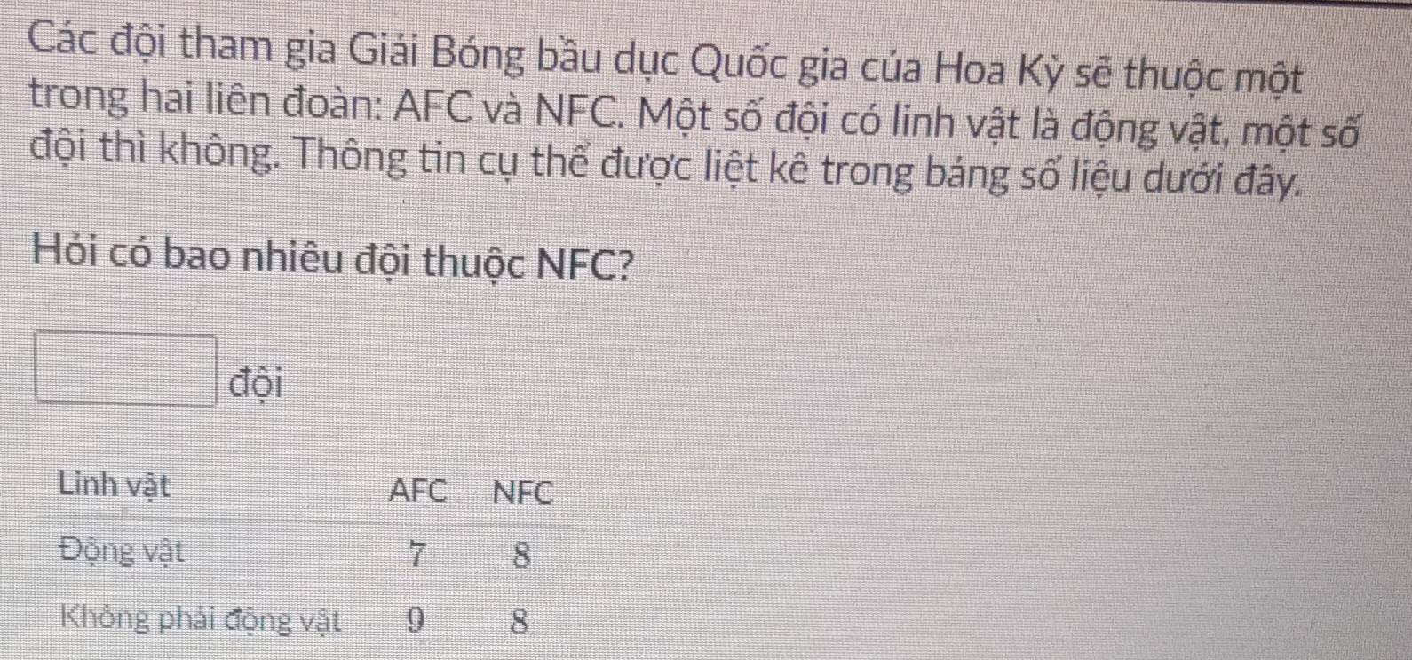 Các đội tham gia Giải Bóng bầu dục Quốc gia của Hoa Kỳ sẽ thuộc một 
trong hai liên đoàn: AFC và NFC. Một số đội có linh vật là động vật, một số 
đội thì không. Thông tin cụ thể được liệt kê trong báng số liệu dưới đây. 
Hỏi có bao nhiêu đội thuộc NFC? 
đội