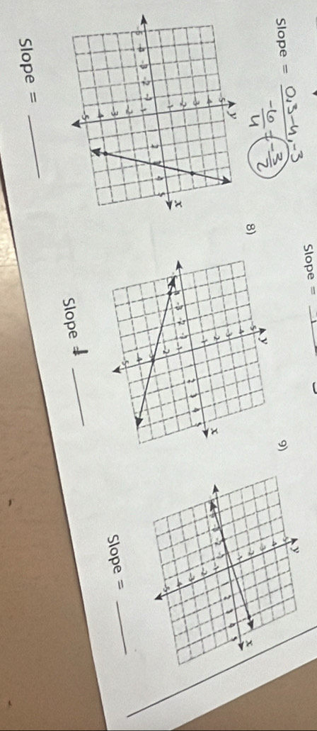 Slope =_
Slope = 9) 
8)
Slope =
_ 
Slope 
_
Slope =
_