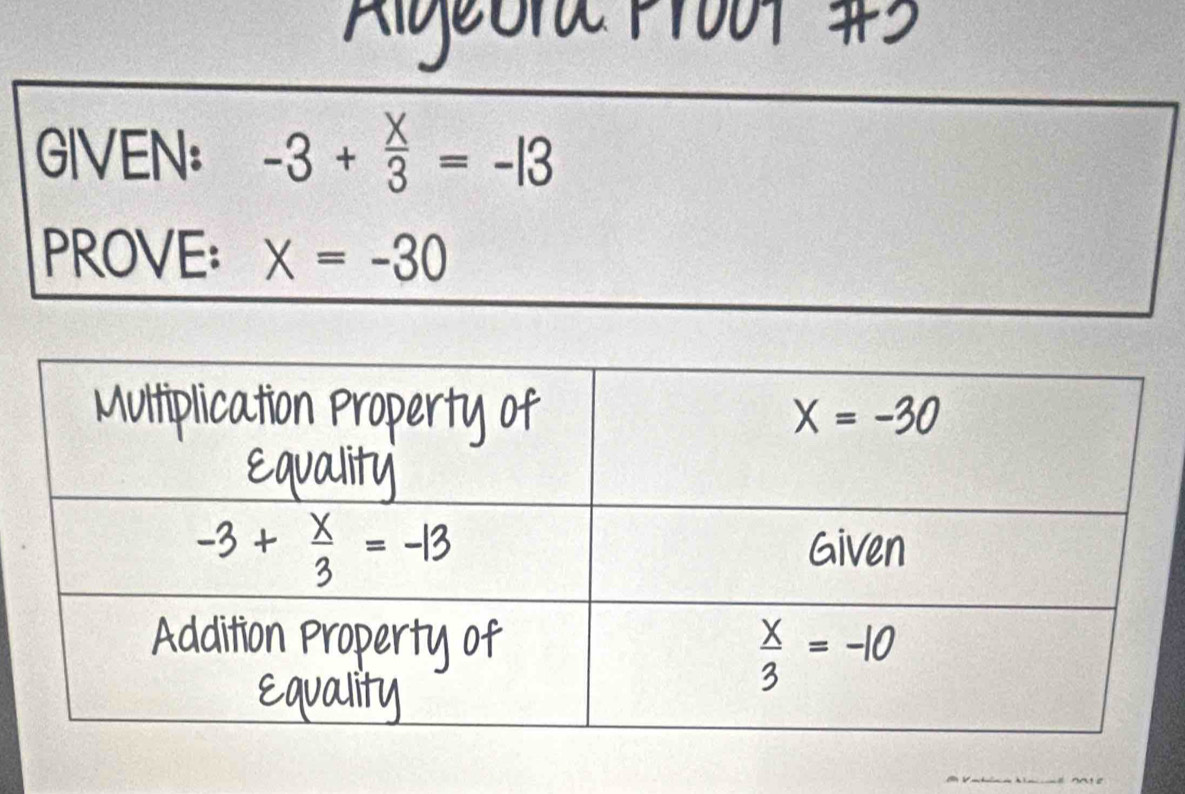 GIVEN: -3+ x/3 =-13
PROVE: X=-30