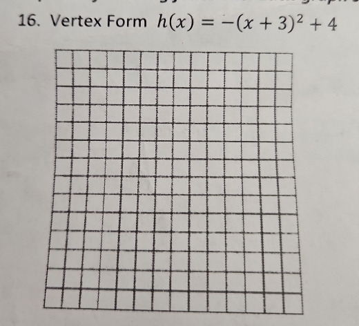 Vertex Form h(x)=-(x+3)^2+4