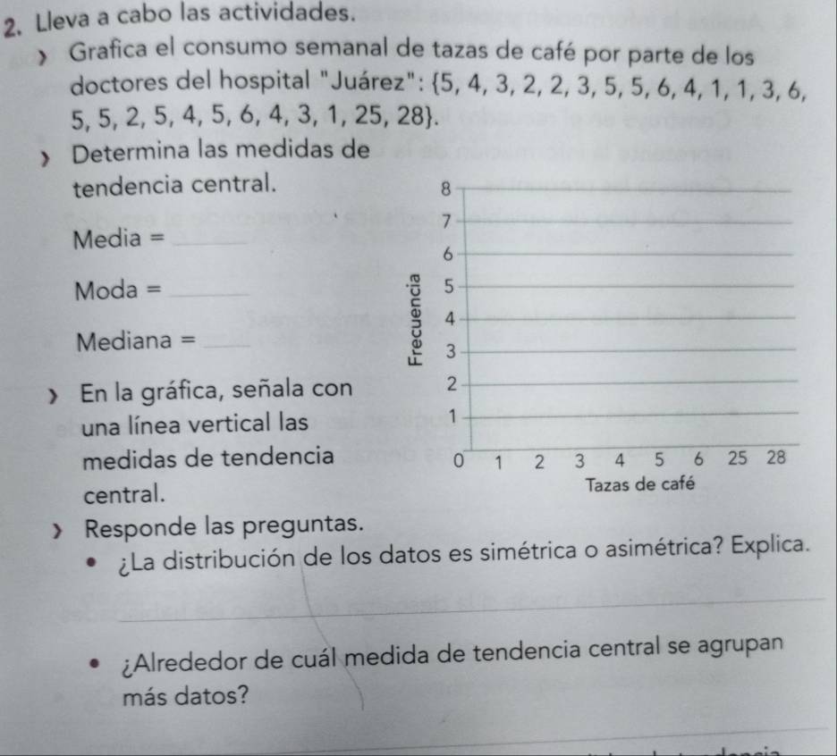 Lleva a cabo las actividades. 
》 Grafica el consumo semanal de tazas de café por parte de los 
doctores del hospital "Juárez":  5,4,3,2,2,3,5,5,6,4,1,1,3,6,
5, 5, 2, 5 ,4,5,6,4,3,1,25,28. 
》 Determina las medidas de 
tendencia central. 8 
7 
Media =_ 
6 
Moda = _5 
4 
Mediana =_ 
3 
> En la gráfica, señala con 2
una línea vertical las 1
medidas de tendencia 3 4 5 6 25 ₹28
0 1 2
central. Tazas de café 
> Responde las preguntas. 
¿La distribución de los datos es simétrica o asimétrica? Explica. 
_ 
¿Alrededor de cuál medida de tendencia central se agrupan 
más datos?