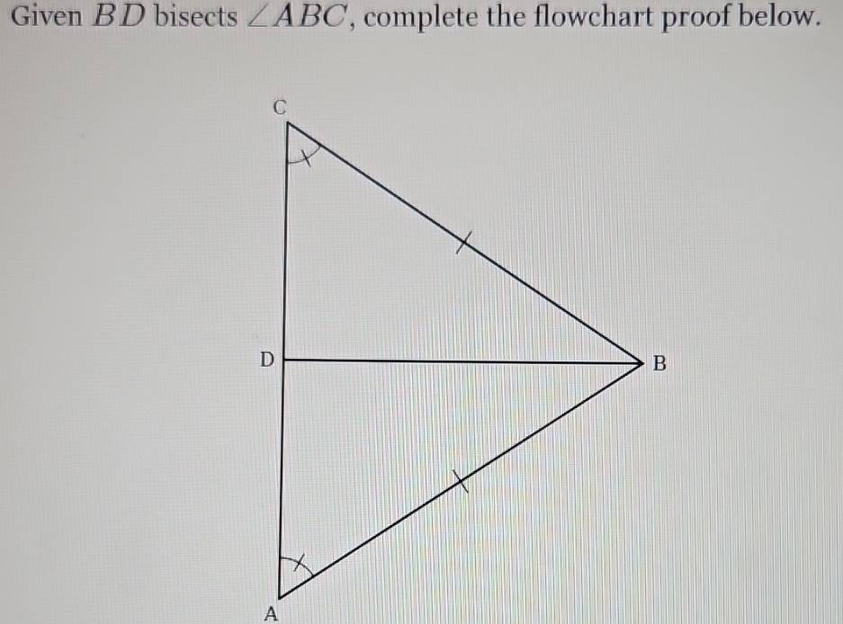 Given BD bisects ∠ ABC , complete the flowchart proof below.