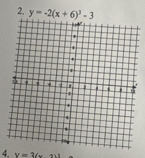 y=-2(x+6)^3-3
4. V=3(x-2)3