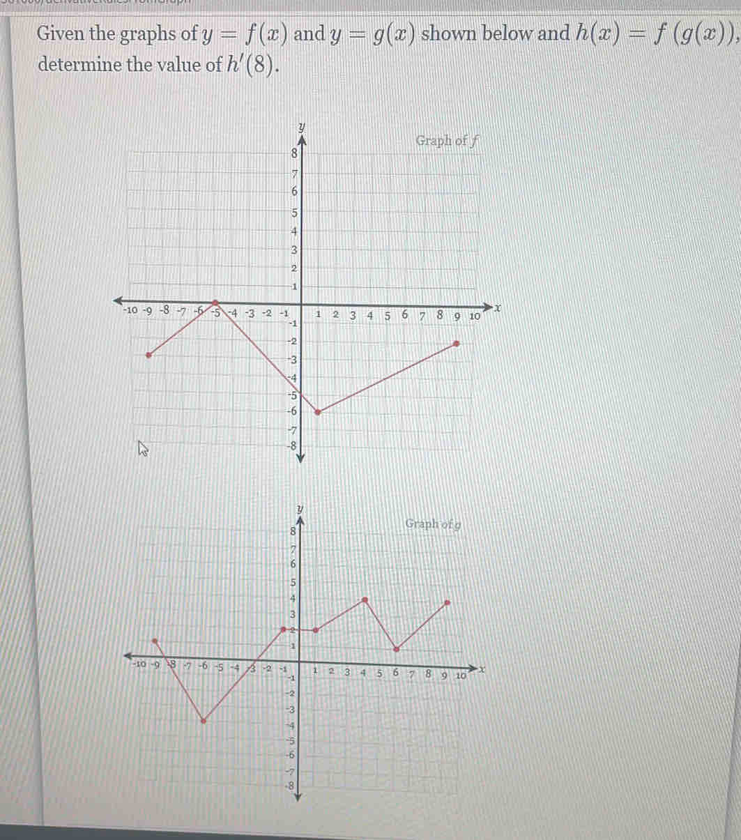 Given the graphs of y=f(x) and y=g(x) shown below and h(x)=f(g(x)), 
determine the value of h'(8).