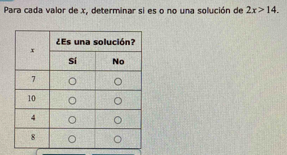 Para cada valor de x, determinar si es o no una solución de 2x>14.