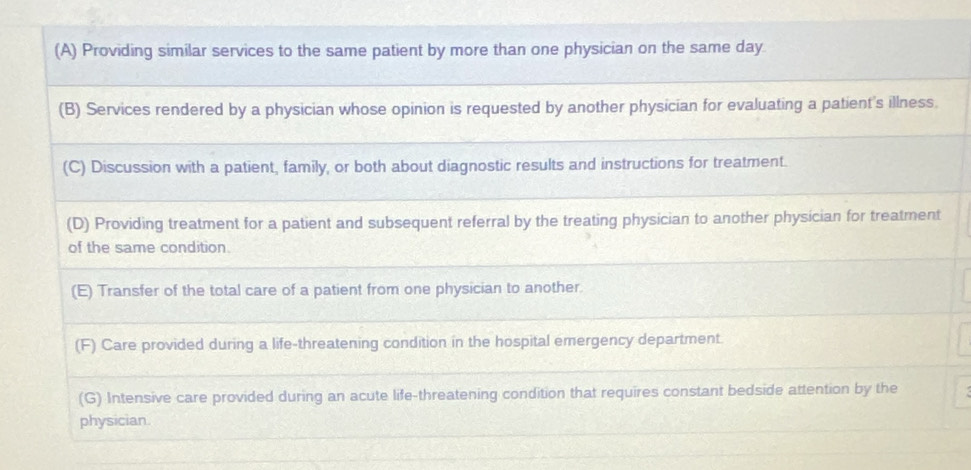 (A) Providing similar services to the same patient by more than one physician on the same day.
(B) Services rendered by a physician whose opinion is requested by another physician for evaluating a patient's illness.
(C) Discussion with a patient, family, or both about diagnostic results and instructions for treatment.
(D) Providing treatment for a patient and subsequent referral by the treating physician to another physician for treatment
of the same condition.
(E) Transfer of the total care of a patient from one physician to another
(F) Care provided during a life-threatening condition in the hospital emergency department.
(G) Intensive care provided during an acute life-threatening condition that requires constant bedside attention by the
physician