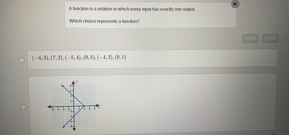 A function is a relation in which every input has exactly one output. 
Which choice represents a function? 
CLEAR CHECK
(-4,3),(7,2),(-5,4),(9,5),(-4,2), (0,1)