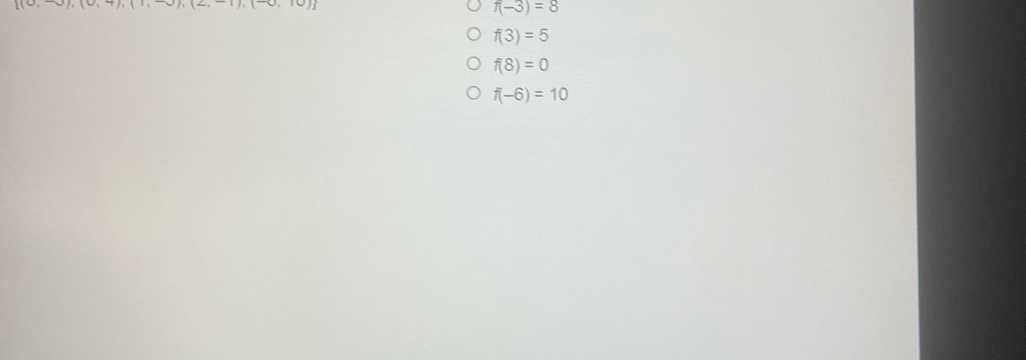  (0,-3),(0,4),(1,-3),(2,-1),(-0,10)
f(-3)=8
f(3)=5
f(8)=0
f(-6)=10