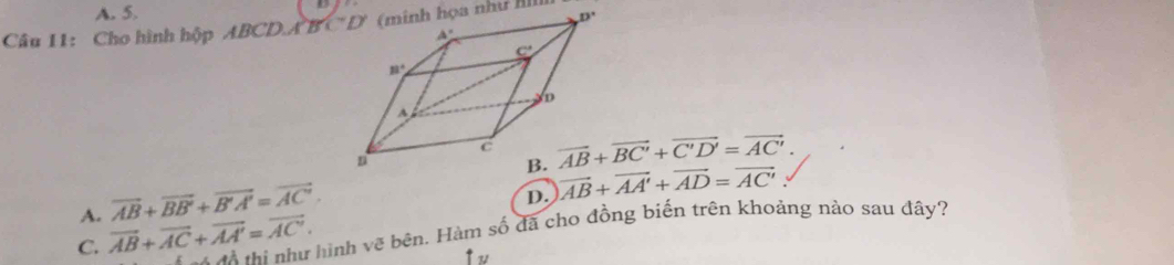 A. 5.
Câu 11: Cho hình hộp Ai ABCD,A'B'C'D' ( m inh họa như A
vector AB+vector BC'+vector C'D'=vector AC'.
A. vector AB+vector BB'+vector B'A'=vector AC'.
D. vector AB+vector AA'+vector AD=vector AC'.
C. vector AB+vector AC+vector AA'=vector AC'. à thi như hình vẽ bên. Hàm số đã cho đồng biến trên khoảng nào sau đây?