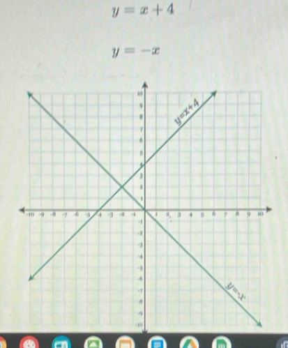 y=x+4
y=-x