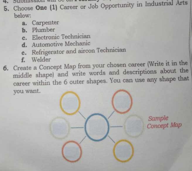 4， Suomss1
5. Choose One (1) Career or Job Opportunity in Industrial Arts
below:
a. Carpenter
b. Plumber
c. Electronic Technician
d. Automotive Mechanic
e. Refrigerator and aircon Technician
f. Welder
6. Create a Concept Map from your chosen career (Write it in the
middle shape) and write words and descriptions about the
career within the 6 outer shapes. You can use any shape that
you want.
Sample
Concept Map