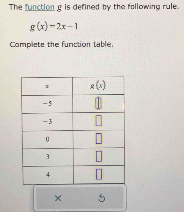 The function g is defined by the following rule.
g(x)=2x-1
Complete the function table.
×
5