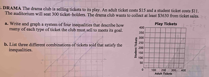 DRAMA The drama club is selling tickets to its play. An adult ticket costs $15 and a student ticket costs $11. 
The auditorium will seat 300 ticket-holders. The drama club wants to collect at least $3630 from ticket sales. 
a. Write and graph a system of four inequalities that describe how Play Tickets 
many of each type of ticket the club must sell to meets its goal. 
b. List three different combinations of tickets sold that satisfy the : 
inequalities. 
Adult Tickets