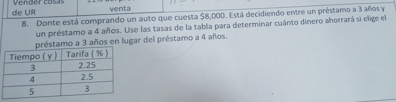 Vender cosás 
de UR venta 
8. Donte está comprando un auto que cuesta $8,000. Está decidiendo entre un préstamo a 3 años y 
un préstamo a 4 años. Use las tasas de la tabla para determinar cuánto dinero ahorrará si elige el 
stamo a 3 años en lugar del préstamo a 4 años.