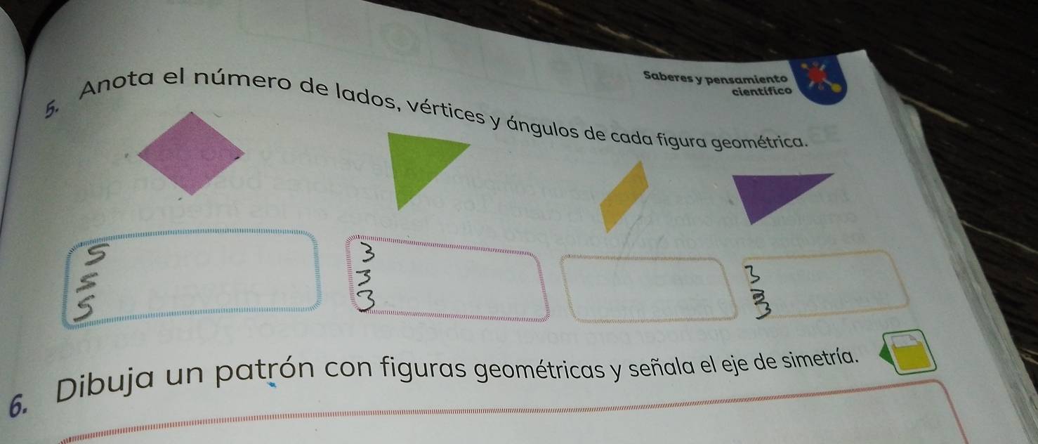 Saberes y pensamiento 
científico 
5. Anota el número de lados, vértices y ángulos de cada figura geométrica. 
'' 
6. Dibuja un patrón con figuras geométricas y señala el eje de simetría.