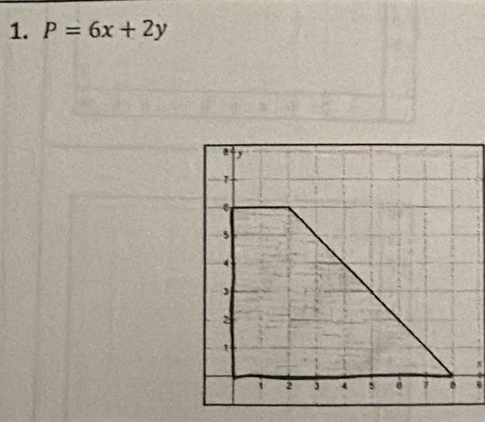 P=6x+2y