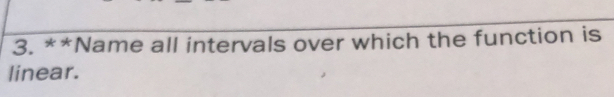 Name all intervals over which the function is 
linear.