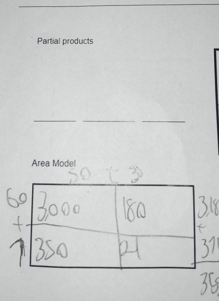 Partial products 
_ 
__ 
Area Model