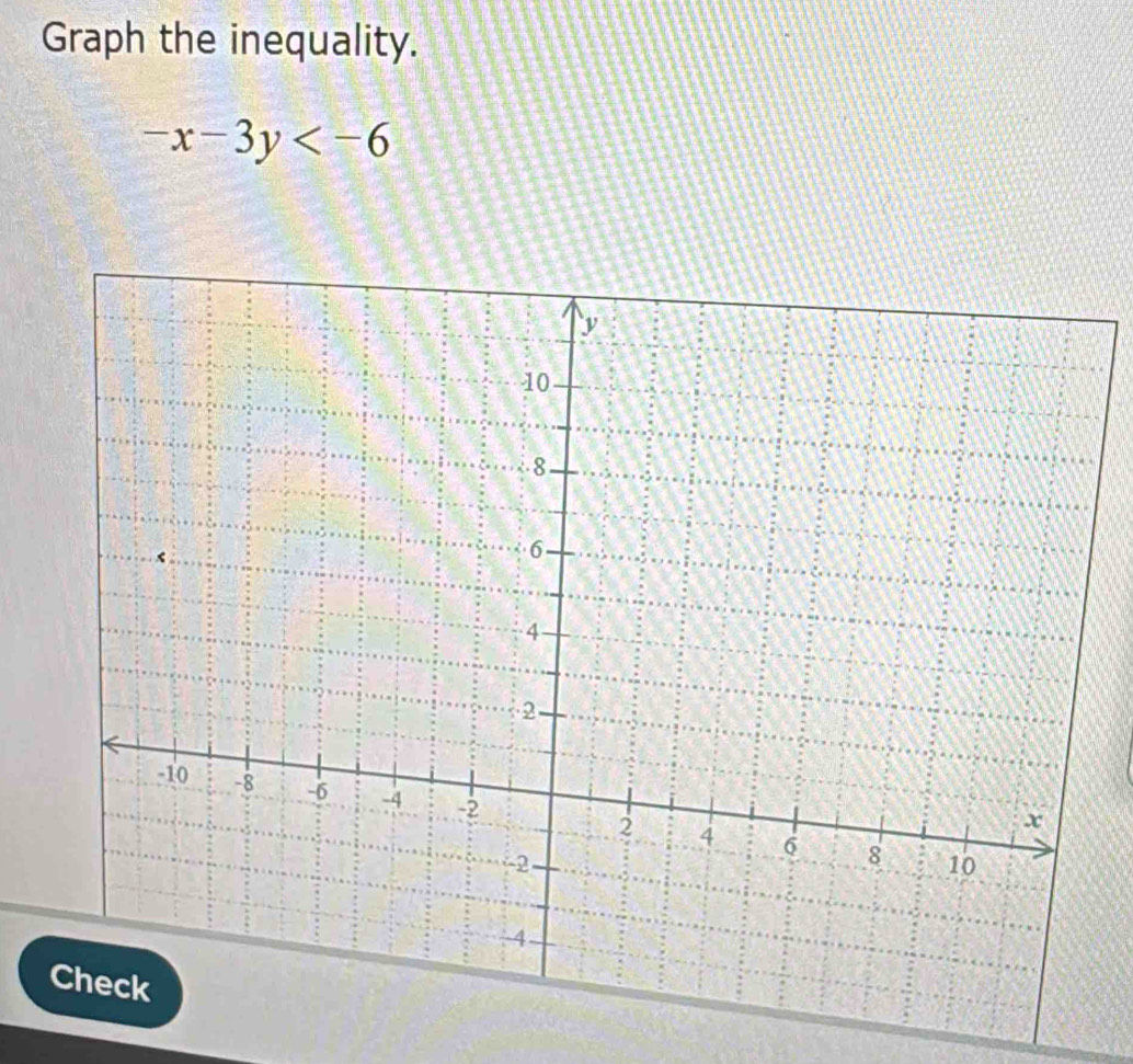 Graph the inequality.
-x-3y