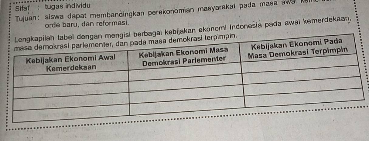 Sifat: tugas individu 
Tujuan: siswa dapat membandingkan perekonomian masyarakat pada masa awal ker 
orde baru, dan reformasi. 
ai kebijakan ekonomi Indonesia pada awal kemerdekaan,