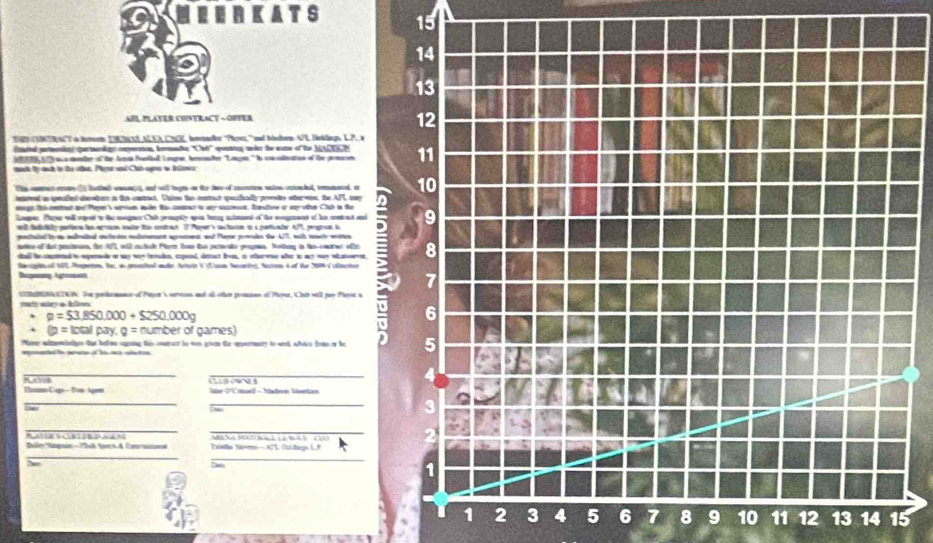 ATS 15
AFL MLAYER CUNTRACT - ONTEr
129 (ATRA) is honom EECIL ASALEA CNCL, henenaer ''PNevz and Mósrn ATL Hntdings, LP. a
lnatl nemented qurmakgs comaton, knmaie 'Cht'' sonntes mdo the aone of the MAT  
NNEPL AV a  ande of the Lea haed Lege hmsde ''Laya 'h coclnatos of the pase 
tlk ty auck to the rber. Payar and Chat ayne w tnllew
Thy ce eers(1 htel smans, ad wll hagn on the der of conon wiow cosded, tmnent, a
eppeed o ipecte cacton a te castact. Upims te mstract qacially prentn she wos, the APL my 
en tmetad and Poyn  Versivn wde ths cosm is ary sscenor, Bandre of sty wthe Clab in the
Laer Pew wll cot n the magne Cut prmugh wan bs stmped of he cogrnnt o s cat at and =
l dt t t  etee he araa swte te onr et 7  heers a tcn a c cntcale A  ato n   
actalld in a mahaited sefntn matemnt apoed ad Pana pmadn to 477, wih wach mes
nnee of dot peniteun, the AFL, will mchule Plem tan tas pacate progmn. Nsany in ths-cncrt of
eball he copteted to eepenada on ay way tenaden, espend, det lvas, os efaeer wer is an may whevet
Napln od NE, Papos, Rac a prontied ade Artate V VCasn Nevaritel, Nestron 4 of the 2004 Collactce
t ETN Te pertmane of Payn Y srsn ad al ohr prmson of Pen, Cat w por Phn s
p=$3,850,000+$250,000g
varphi =lotalpay,g=num ber of games)
an weminyes tht beme agring ths costace he was gon th opnetmety to week wis foms on he   
_
_
o      
Ton Cago - Dan Agee  ate O'Cmme - Maton Mertan
_
_
_
  Da Cpin - TA tora à Cn _ Téa Smmo - AT C den LP                        
_
6 7 8 9 10 11 12 13 14 15