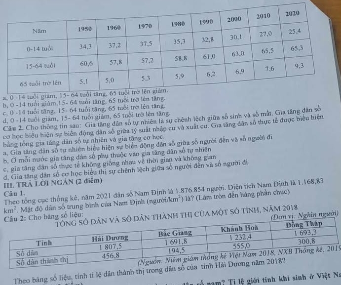 a
b, 0 -14 tuổi giảm, 15 - 64 tuổi tăng, 65 tuổi trở l
c, 0 -14 tuổi tăng, 15 - 64 tuổi tăng, 65 tuổi trở lên tăng.
d, 0 -14 tuổi giám, 15 - 64 tuổi giảm, 65 tuổi trở lên tăng.
Câu 2. Cho thông tin sau: Gia tăng dân số tự nhiên là sự chênh lệch giữa số sinh và số mắt. Gia tăng dân số
cơ học biểu hiện sự biển động dân số giữa tỷ suất nhập cư và xuất cư. Gia tăng dân số thực tế được biểu hiện
bằng tổng gia tăng dân số tự nhiên và gia tăng cơ học.
a. Gia tăng dân số tự nhiên biểu hiện sự biển động dân số giữa số người đến và số người đi
b. Ở mỗi nước gia tăng dân số phụ thuộc vào gia tăng dân số tự nhiên
c, gia tăng dân số thực tế không giống nhau về thời gian và không gian
d, Gia tăng dân số cơ học biểu thị sự chênh lệch giữa số người đến và số người đi
III. TRẢ LỜI NGÁN (2 điểm)
Theo tổng cục thống kê, năm 2021 dân số Nam Định là 1.876.854 người. Diện tích Nam Định là 1.168,83
Câu 1.
km^2. Mật độ dân số trung bình của Nam Định (người/ km^2) là? (Làm tròn đến hàng phần chục)
thị của một số tỉnh, năm 2018
ố liệu:
ghìn người)
9
Theo bảng số liệu, tính ti lệ dân thành thị trong dân
rố nm? Tỉ lệ giới tính khi sinh ở Việt Na