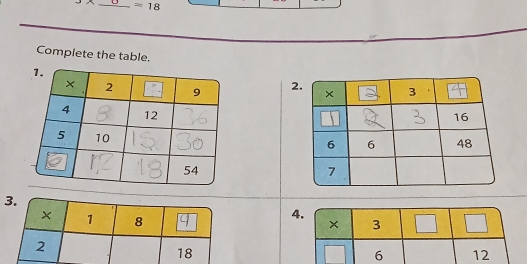 x^2+ =18
Complete the table. 
2 
4