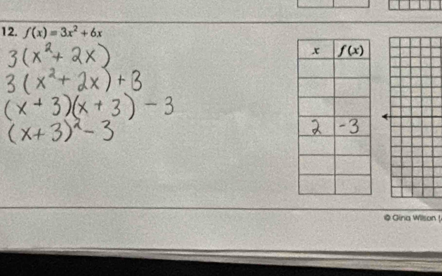 f(x)=3x^2+6x
@ Gina Wilson !