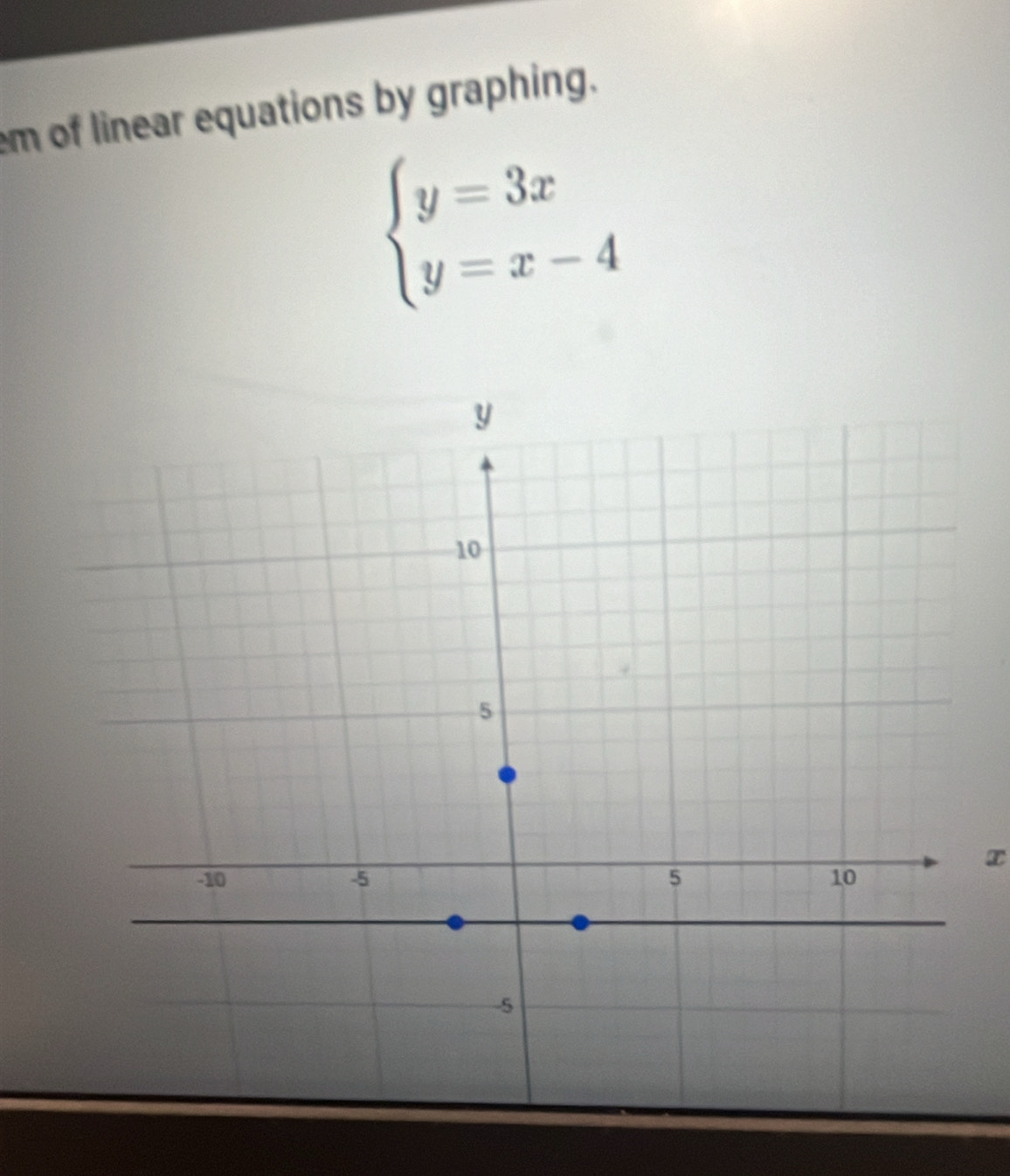 em of linear equations by graphing.
beginarrayl y=3x y=x-4endarray.
x