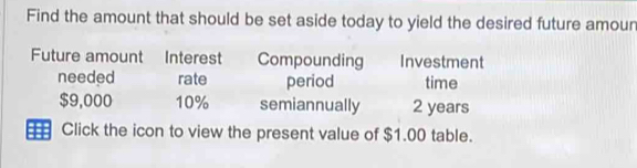 Find the amount that should be set aside today to yield the desired future amour
Future amount Interest Compounding Investment
needed rate period time
$9,000 10% semiannually 2 years
Click the icon to view the present value of $1.00 table.