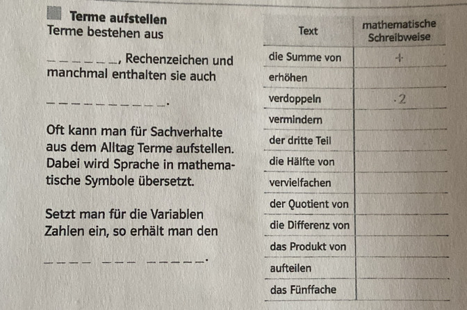 Terme aufstellen 
Terme bestehen aus 
_, Rechenzeichen und 
manchmal enthalten sie auch 
_ 
. 
Oft kann man für Sachverhalte 
aus dem Alltag Terme aufstellen. 
Dabei wird Sprache in mathema- 
tische Symbole übersetzt. 
Setzt man für die Variablen 
Zahlen ein, so erhält man den 
_ 
_ 
_.