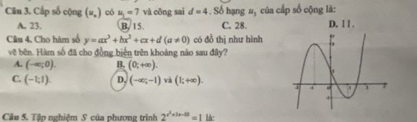 Cấp số cộng (u_n) có u_1=7 và công sai d=4. Số hạng u_3 của cấp số cộng là:
A. 23. B. 15. C. 28. D. l l .
Câu 4. Cho hàm số y=ax^3+bx^2+cx+d(a!= 0) có đồ thị như hình
vẽ bên. Hàm số đã cho đồng biến trên khoảng nào sau đây?
A. (-∈fty ;0). B. (0;+∈fty ).
C. (-1;1). D, (-∈fty ;-1) và (1;+∈fty ). 
Câu 5. Tập nghiệm S của phương trình 2^(x^2)+3x-10=1 là: