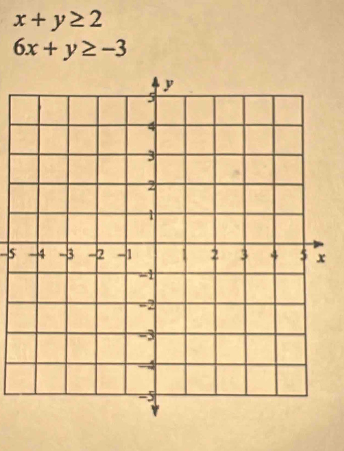 x+y≥ 2
6x+y≥ -3
-5