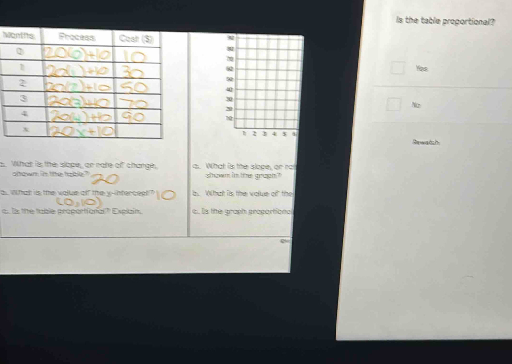 Is the table proportional?
M
Yes
No
Rawatch
a. What is the slope, or rate of change, a. What is the slope, or ra
showm in the table shown in the graph?
b. What is the volue of the y-intercept b. What is the value of the
a. Is the table proportional? Explain. c. Is the graph proportiona