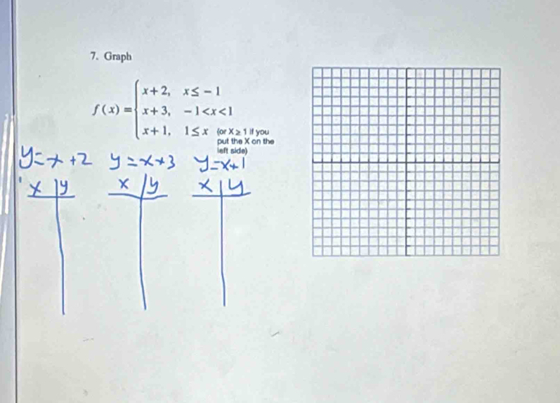 Graph
f(x)=beginarrayl x+2,x≤ -1 x+3,-1
If you
X on the 
left side)