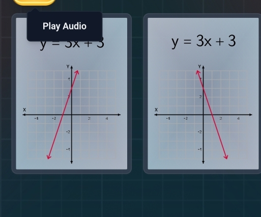 Play Audio
y=3x+3
y=3x+3