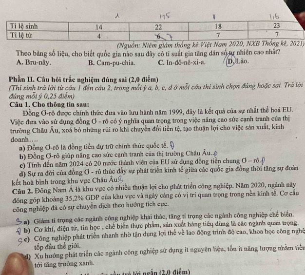 (Nguồn: Niêm giám thống kê Việt )
Theo bảng số liệu, cho biết quốc gia nào sau đây có tỉ suất gia tăng dân số tự nhiên cao nhất?
A. Bru-nây. B. Cam-pu-chia. C. In-đô-nê-xi-a. D. Lào.
Phần II. Câu hỏi trắc nghiệm đúng sai (2,0 điểm)
(Thí sinh trả lời từ câu 1 đến câu 2, trong mỗi ý a, b, c, d ở mỗi câu thí sinh chọn đúng hoặc sai. Trả lời
đúng mỗi ý 0,25 điểm)
Câu 1. Cho thông tin sau:
Đồng Ơ-rô được chính thức đưa vào lưu hành năm 1999, đãy là kết quả của sự nhất thể hoá EU.
Việc đưa vào sử dụng đồng Ơ - rô có ý nghĩa quan trọng trong việc nâng cao sức cạnh tranh của thị
trường Châu Âu, xoá bỏ những rủi ro khi chuyển đổi tiền tệ, tạo thuận lợi cho việc sản xuất, kinh
doanh…
a) Đồng Ơ-rô là đồng tiền dự trữ chính thức quốc tế.
b) Đồng Ơ-rô giúp nâng cao sức cạnh tranh của thị trường Châu Âu..
c) Tính đến năm 2024 có 20 nước thành viên của EU sử dụng đồng tiền chung Ơ - rô.
d) Sự ra đời của đồng Ơ - rô thúc đầy sự phát triển kinh tế giữa các quốc gia đồng thời tăng sự đoàn
kết hoà bình trong khu vực Châu Âu:
Câu 2. Đông Nam Á là khu vực có nhiều thuận lợi cho phát triển công nghiệp. Năm 2020, ngành này
đóng góp khoảng 35,2% GDP của khu vực và ngày càng có vị trí quan trọng trong nền kinh tế. Cơ cấu
công nghiệp đã có sự chuyển dịch theo hướng tích cực.
a) Giảm tỉ trọng các ngành công nghiệp khai thác, tăng tỉ trọng các ngành công nghiệp chế biến.
b) Cơ khí, điện tử, tin học , chế biến thực phẩm, sản xuất hàng tiêu dùng là các ngành quan trọng.
c) Công nghiệp phát triển nhanh nhờ tận dụng lợi thế về lao động trình độ cao, khoa học công nghệ
tốp đầu thế giới.
d) Xu hướng phát triển các ngành công nghiệp sử dụng ít nguyên liệu, tốn ít năng lượng nhằm tiến
tới tăng trưởng xanh.
tàu trả lời ngắn (2,0 điểm)