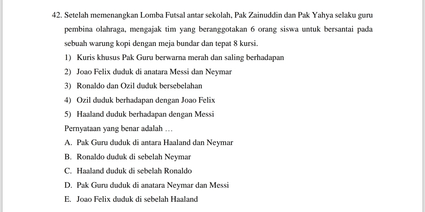 Setelah memenangkan Lomba Futsal antar sekolah, Pak Zainuddin dan Pak Yahya selaku guru
pembina olahraga, mengajak tim yang beranggotakan 6 orang siswa untuk bersantai pada
sebuah warung kopi dengan meja bundar dan tepat 8 kursi.
1) Kuris khusus Pak Guru berwarna merah dan saling berhadapan
2) Joao Felix duduk di anatara Messi dan Neymar
3) Ronaldo dan Ozil duduk bersebelahan
4) Ozil duduk berhadapan dengan Joao Felix
5) Haaland duduk berhadapan dengan Messi
Pernyataan yang benar adalah …
A. Pak Guru duduk di antara Haaland dan Neymar
B. Ronaldo duduk di sebelah Neymar
C. Haaland duduk di sebelah Ronaldo
D. Pak Guru duduk di anatara Neymar dan Messi
E. Joao Felix duduk di sebelah Haaland