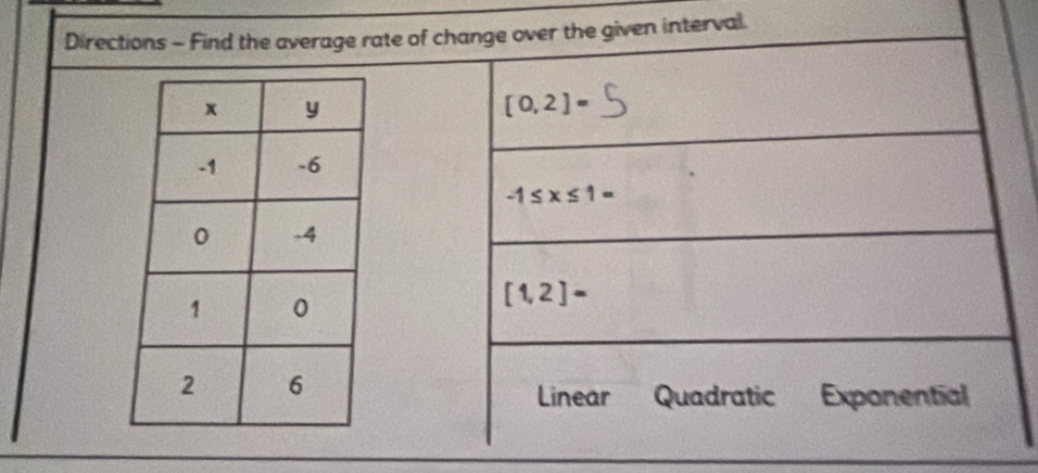 Directions - Find the average rate of cterval.