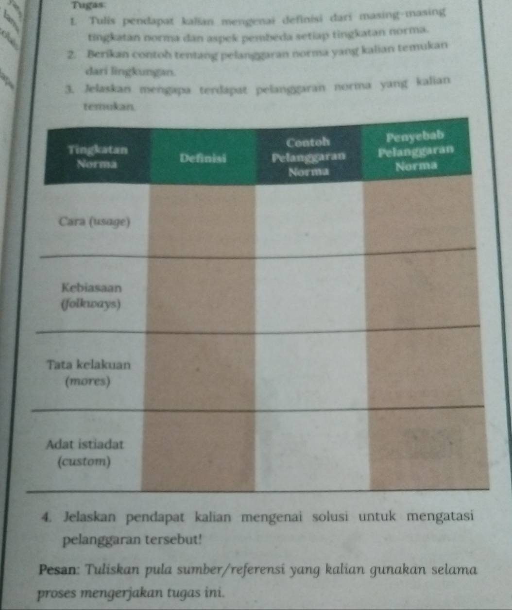 Tugas: 
L. Tulis pendapat kalian mengenai definisi dari masing-masing 
tingkatan norma dan aspek pembeda setiap tingkatan norma. 
2. Berikan contoh tentang pelanggaran norma yang kalian temukan 
dari lingkungan. 
3. Jelaskan mengapa terdapat pelanggaran norma yang kalian 
4. Jelaskan pendapat kalian mengenai solusi untuk mengatasi 
pelanggaran tersebut! 
Pesən: Tuliskan pula sumber/referensi yang kalian gunakan selama 
proses mengerjakan tugas ini.