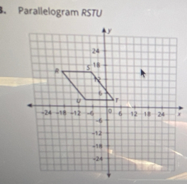 Parallelogram RSTU